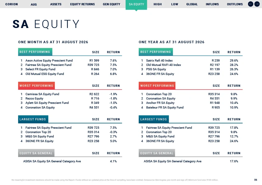 Corion Report page 7