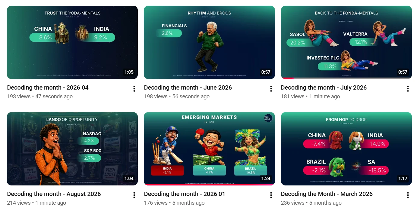 The Corion Decodes video series